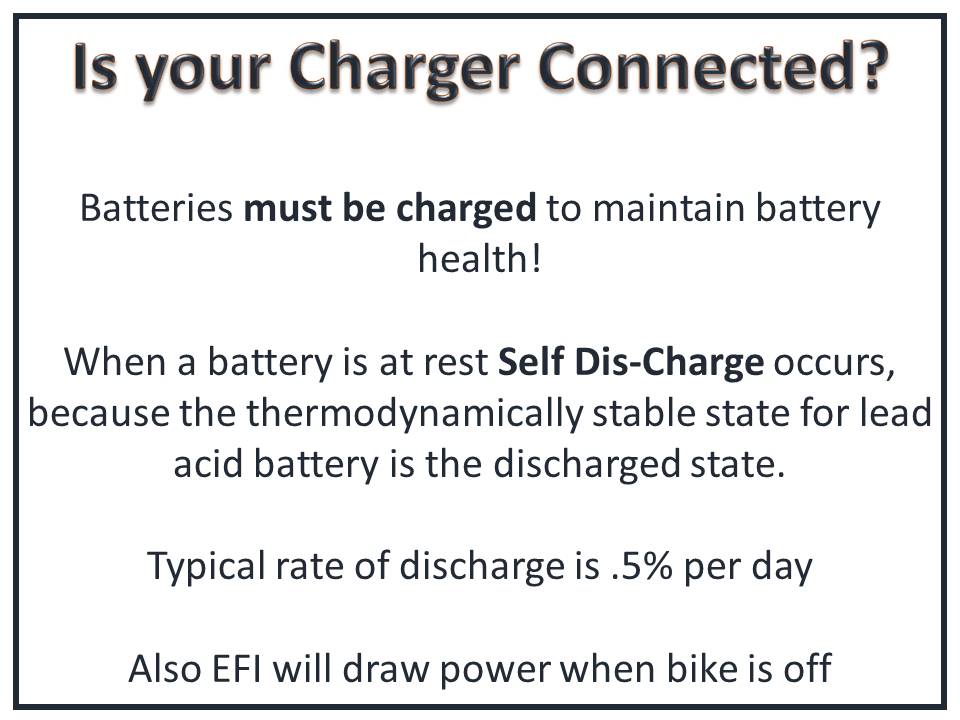 Battery Warehouse Plus Charger